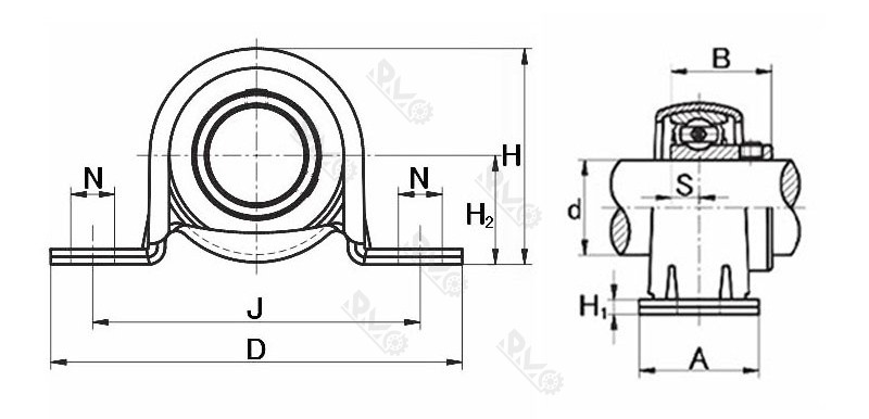 PP Series Pressed Steel Pillow Block Housing Drawing PP Series Pressed Steel Pillow Block Housing Drawing