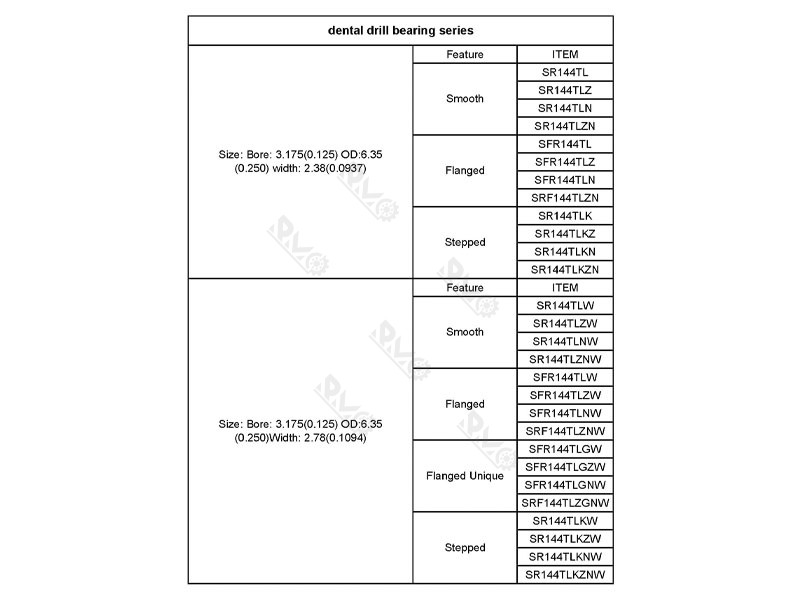 0.125x0.250x0.0937 inch SR144TLKZN Bearing